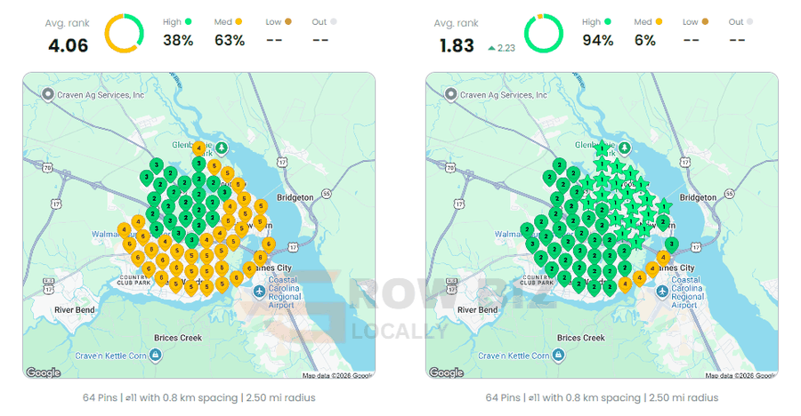 Local Dominator before and after grid for Pest control New Bern: average rank 4.06 to 1.83