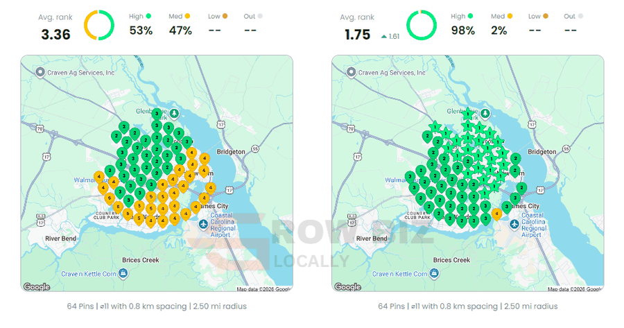 Local Dominator before and after grid for pest control near me: average rank 3.36 to 1.75