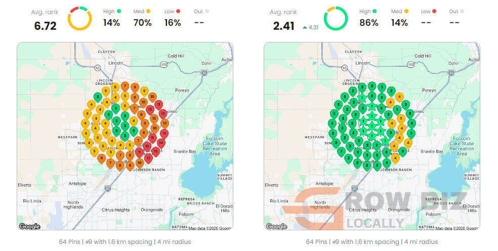 Local Dominator before and after grid for drain cleaning rocklin: average rank 6.72 to 2.41