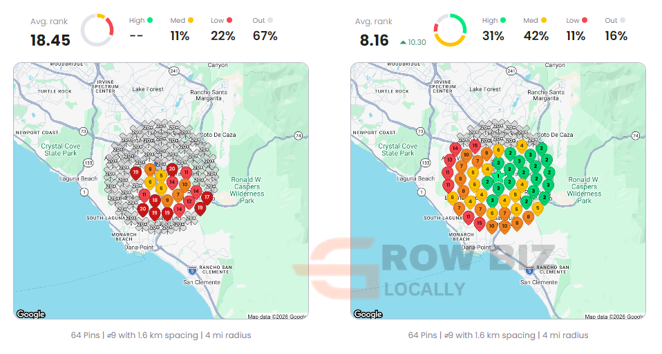 Local Dominator before and after grid for home remodeling contractors near me: average rank 18.45 to 8.16