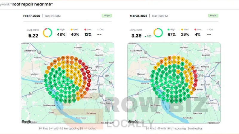 Before and after map pack ranking scan for a Columbia roofing company searching roof repair near me: average rank 5.22 improved to 3.39